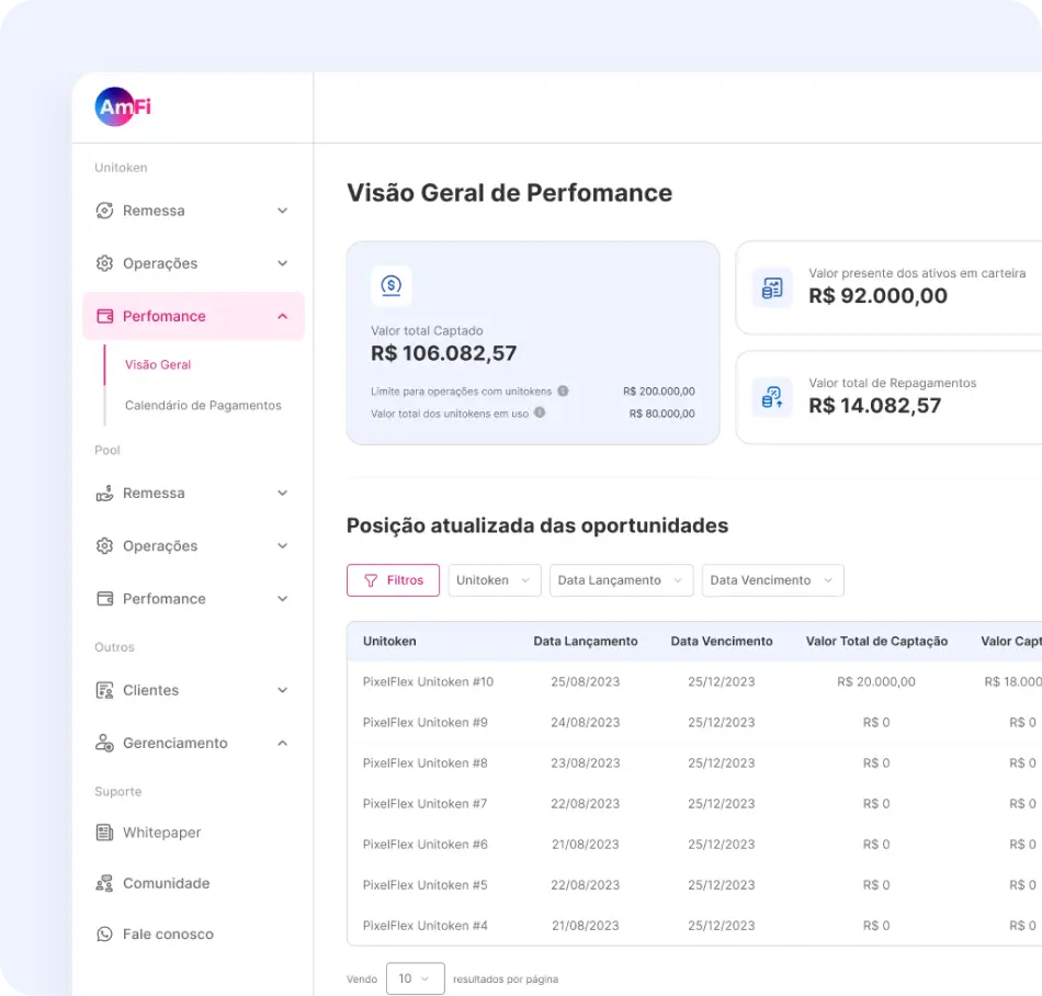 Simplicidade Operacional